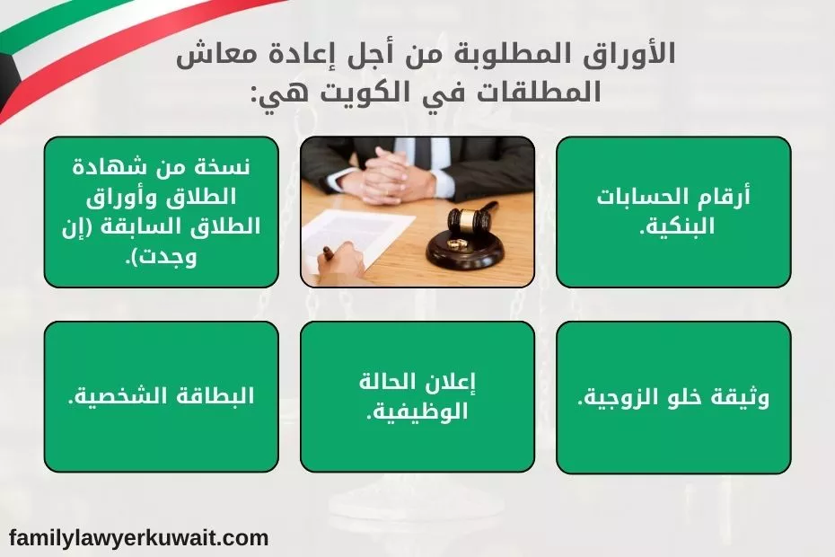 كيف استرجع معاش والدى بعد الطلاق في الكويت