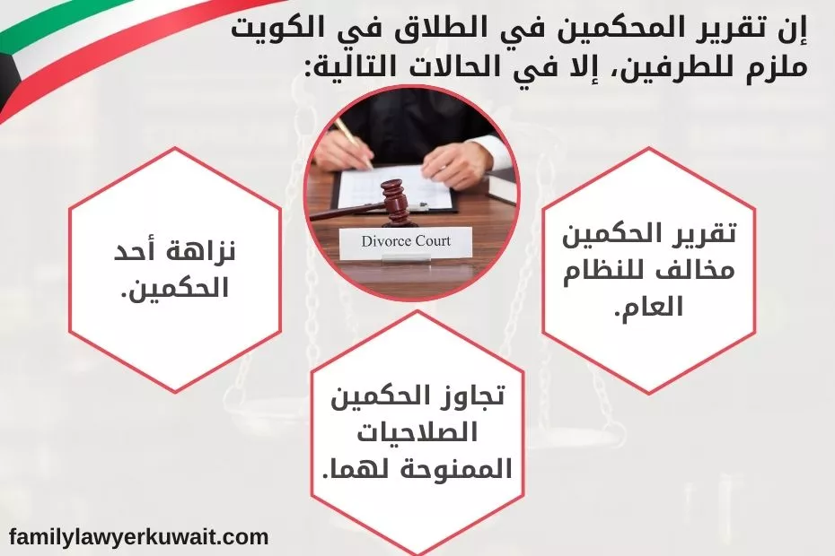 الأعتراض على تقرير الحكم المرجح في الطلاق في الكويت