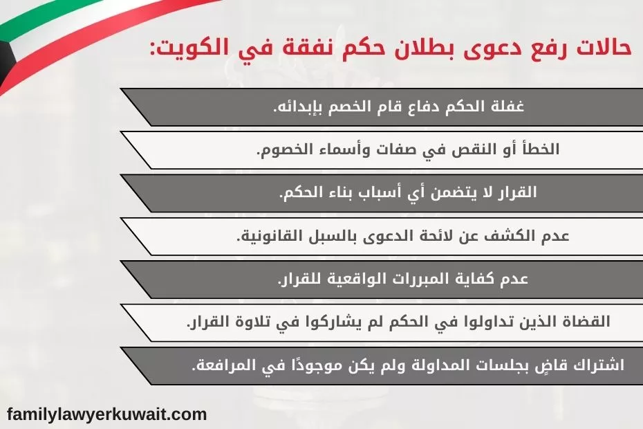 دعوى براءة ذمة من دين نفقة