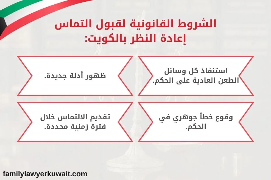 رد على التماس اعادة النظر فى حكم استئناف اسرة بالكويت