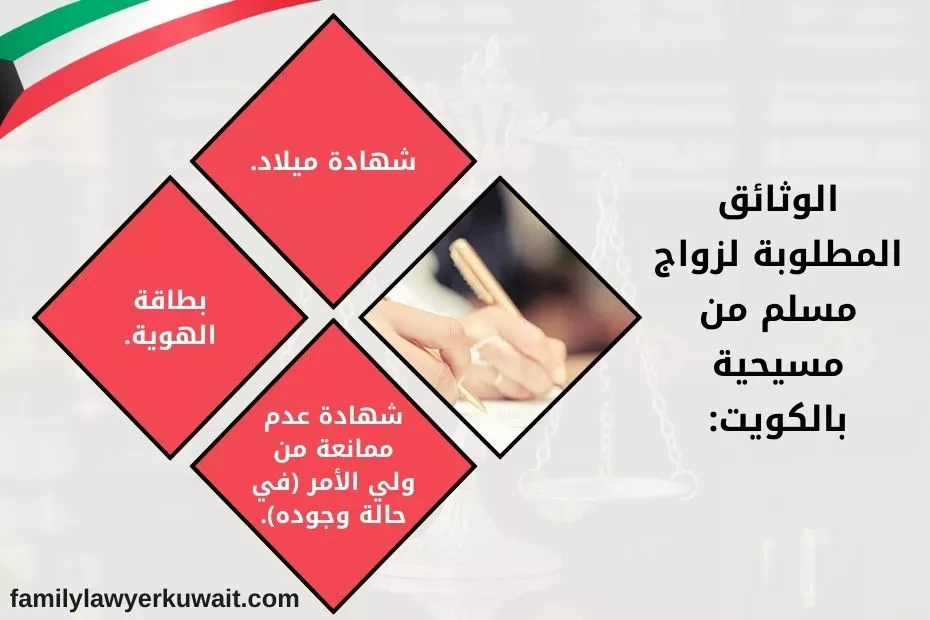 الزواج المدني في الكويت