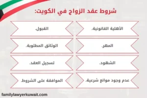 شروط-عقد-الزواج-في-الكويت