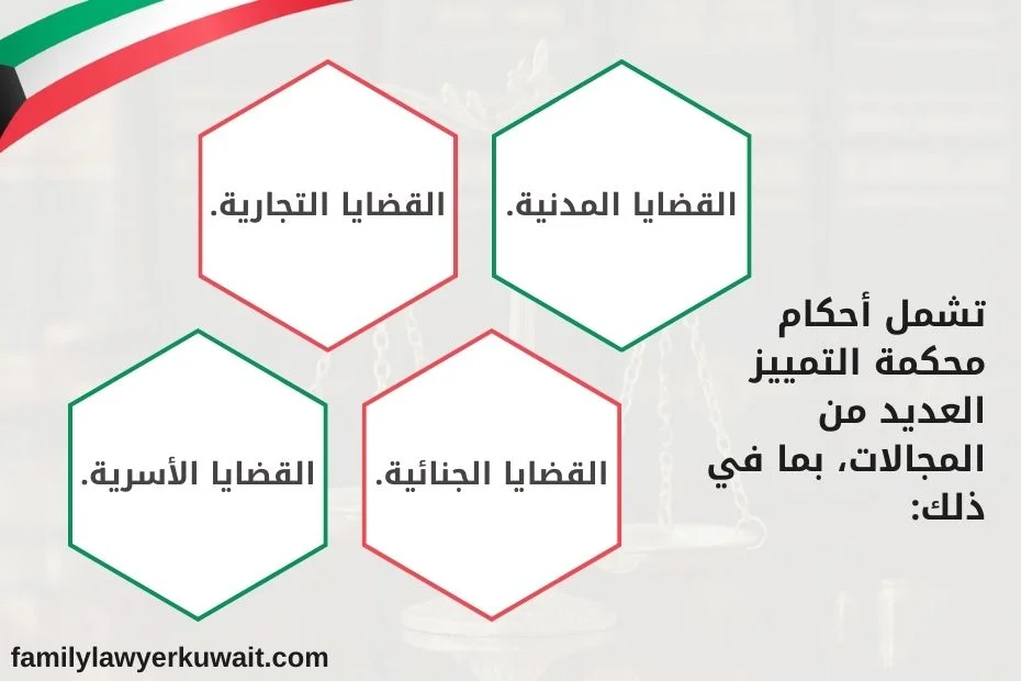 هل يوجد محكمة للتمييز في القضايا الأسرية في الكويت