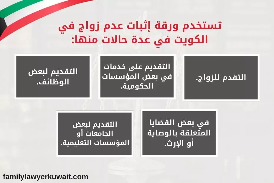 نموذج اثبات عدم زواج في الكويت