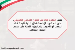 المادة 250 من قانون المدني الكويتي