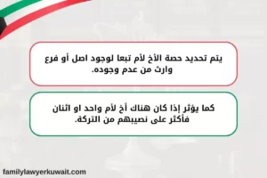 تحديد حصة الأخ لأم
